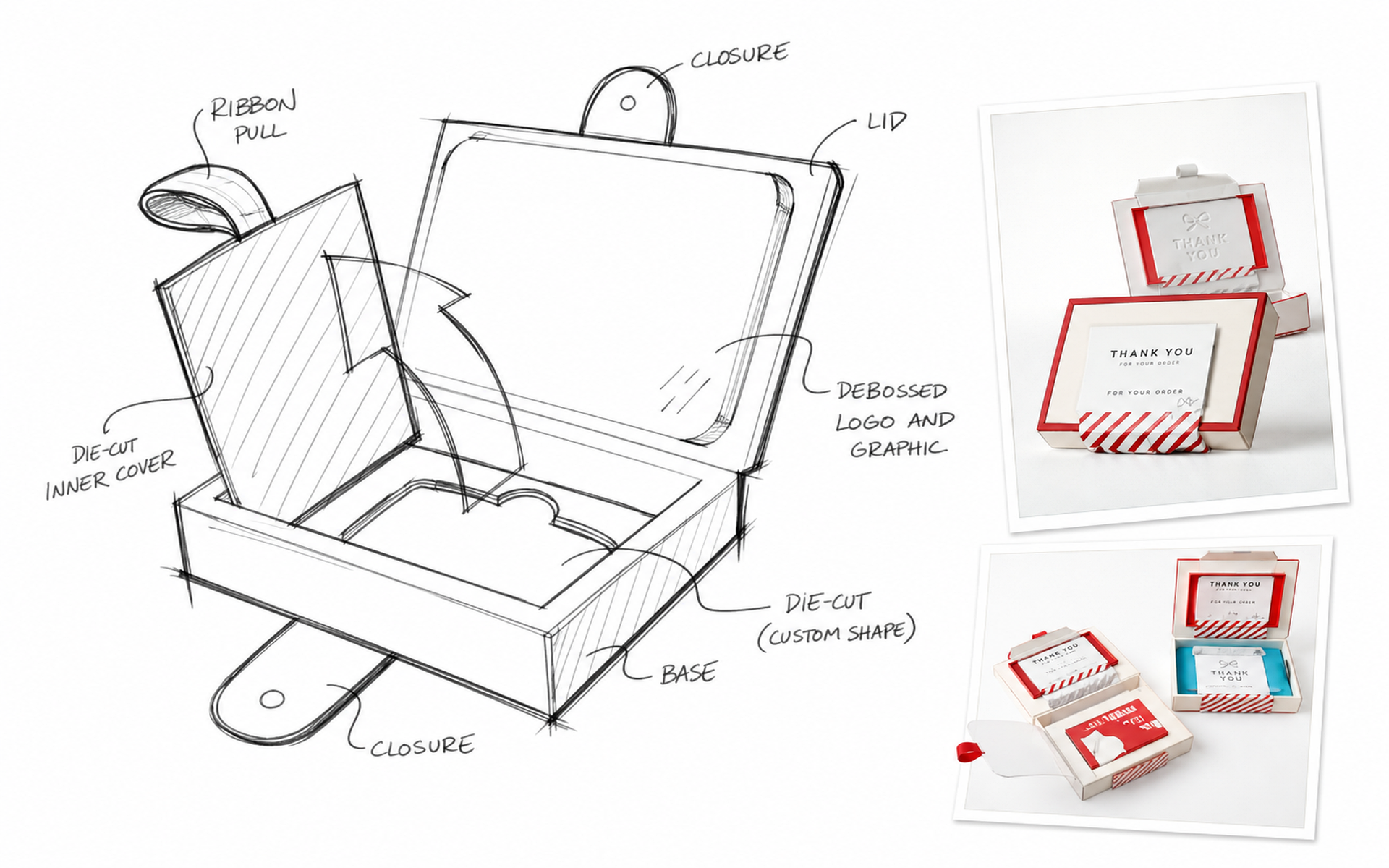 Custom packaging concept development and finished presentation boxes