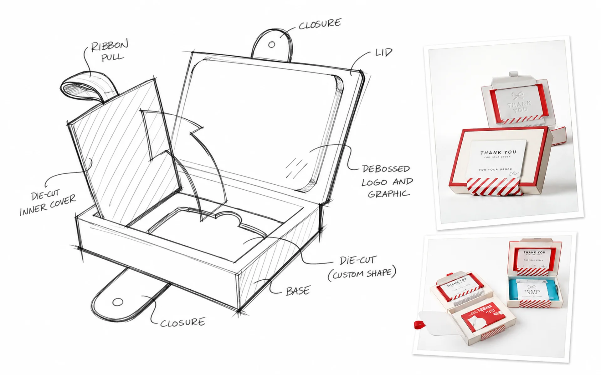 Custom packaging concept development and finished presentation boxes